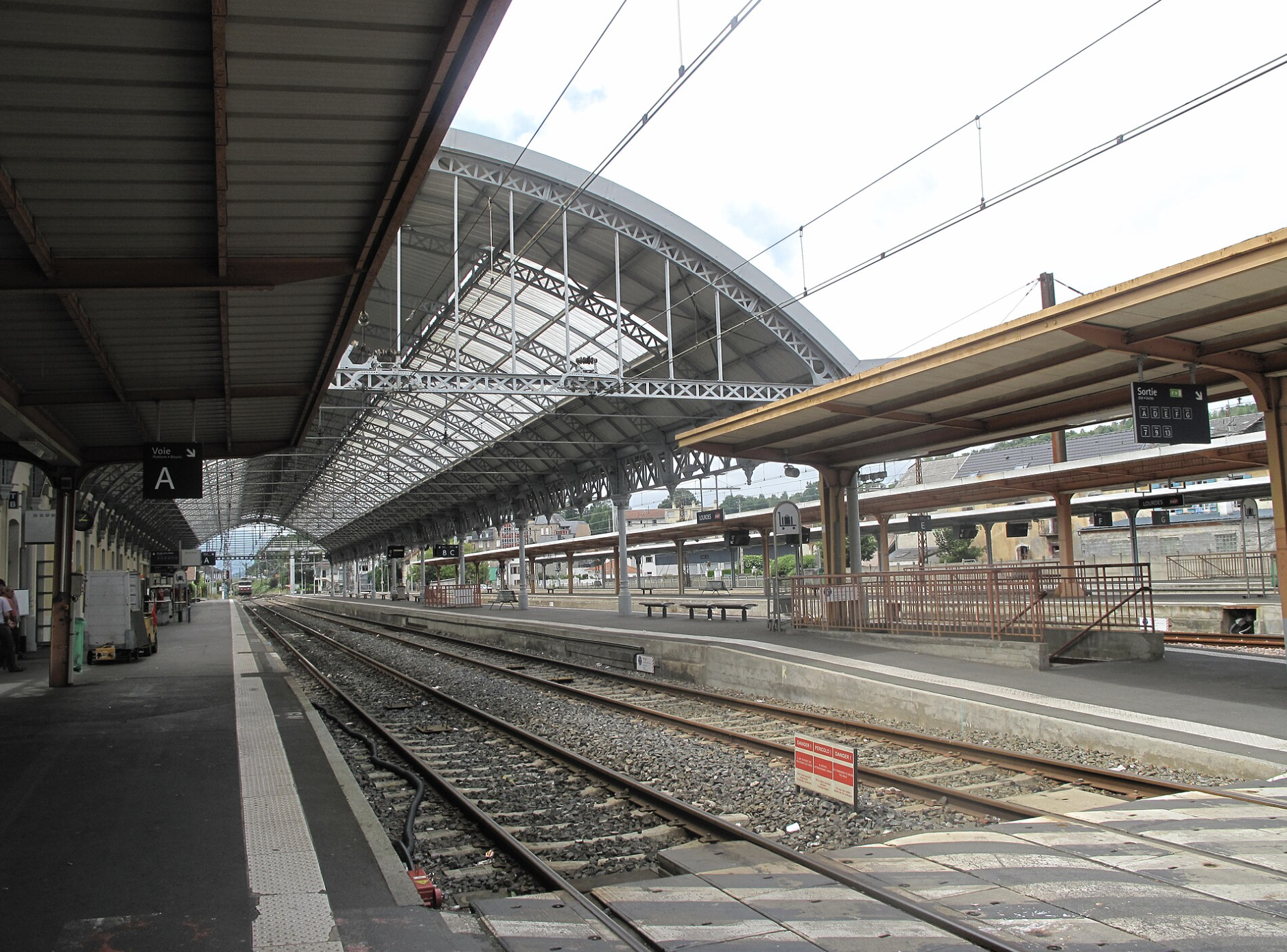 Photos of Lourdes