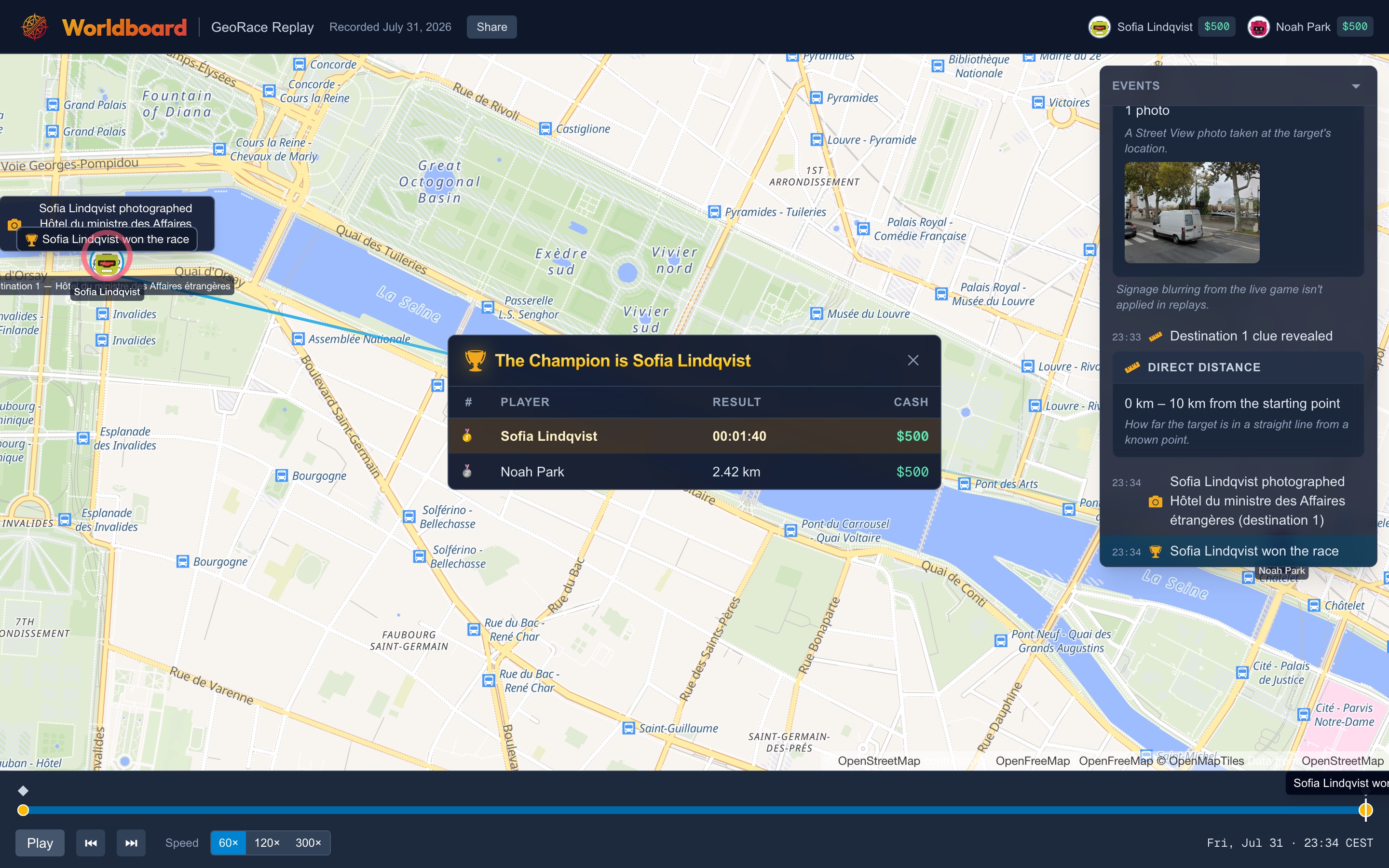 A finished GeoRace replaying over central Paris: the finale board names Sofia Lindqvist the champion at 00:01:40, with the event feed showing the revealed distance clue and the Street View photo taken at the target.