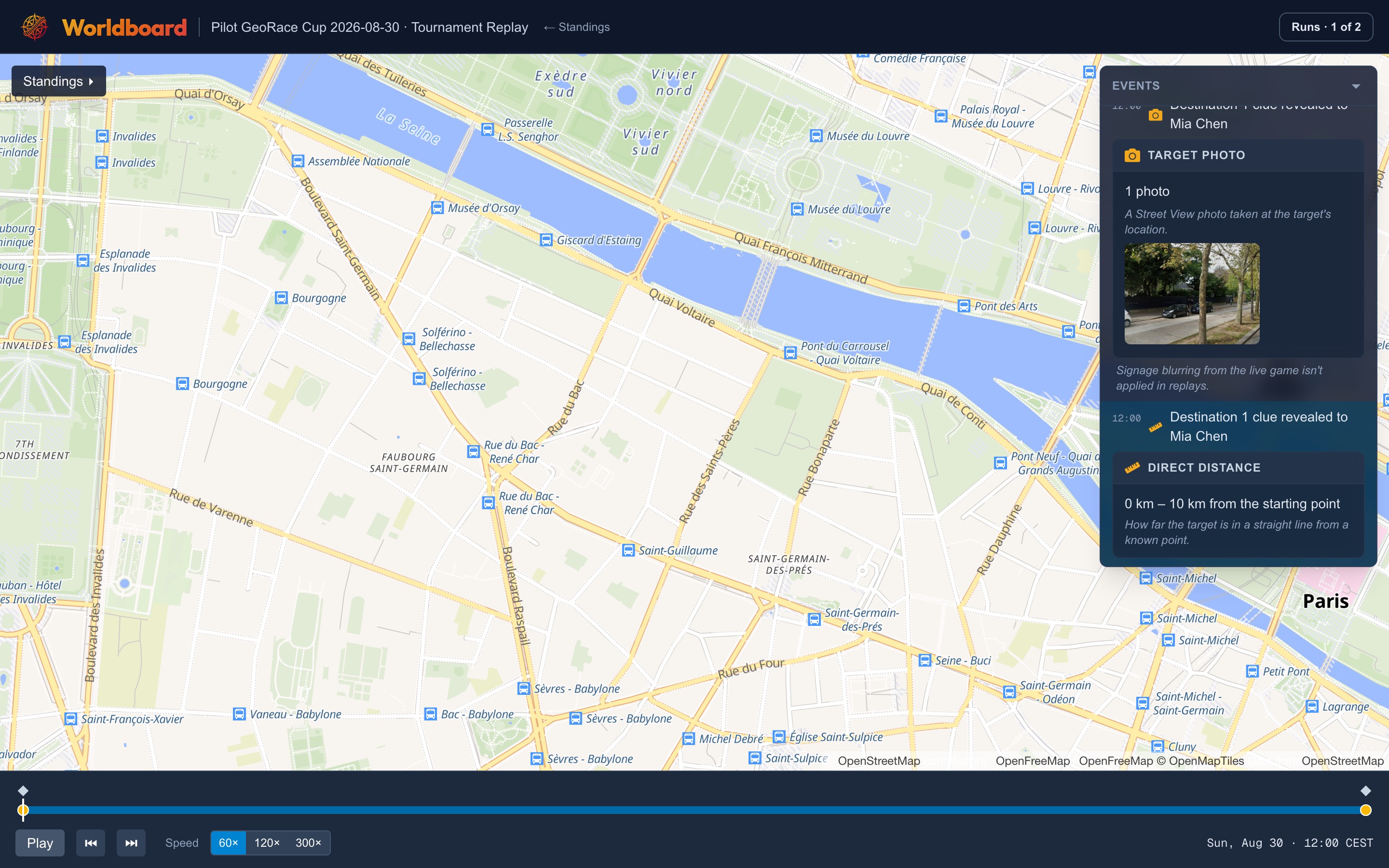 A tournament replay with the standings folded into a "Standings ▸" chip, the full Paris map visible, and the events feed reading "Destination 1 clue revealed to Mia Chen".